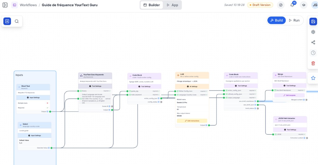 Canvas de workflow organisé de gauche à droite avec entrées, nodes de traitement et branches de sortie parallèles
