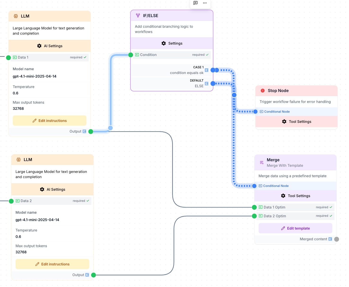 Node IF/ELSE avec branche vers un Stop Node si la condition est vraie, ou vers un Merge sur le chemin par défaut