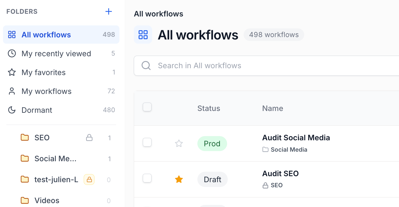 Explorateur de workflows avec vues intelligentes et arborescence de dossiers à gauche, table des workflows à droite