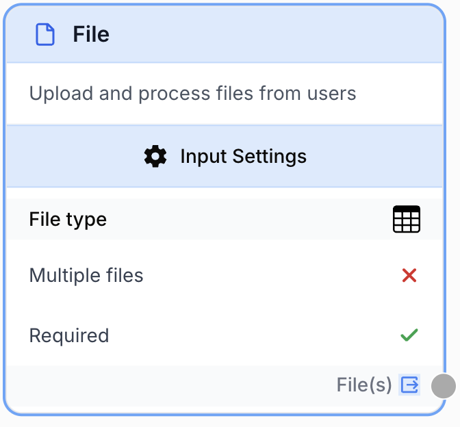 Node File sur le canevas avec zone téléversement et types MIME filtrables