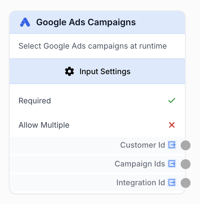 input output google ads campaigns node on the workflow canvas