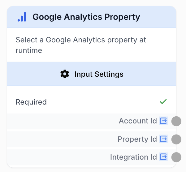 input output google analytics property node on the workflow canvas