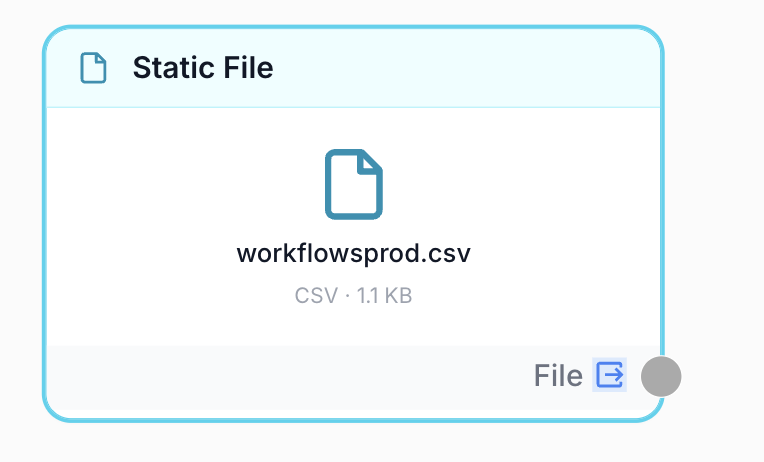 Static File node on canvas with workflowsprod.csv loaded (CSV · 1.1 KB)