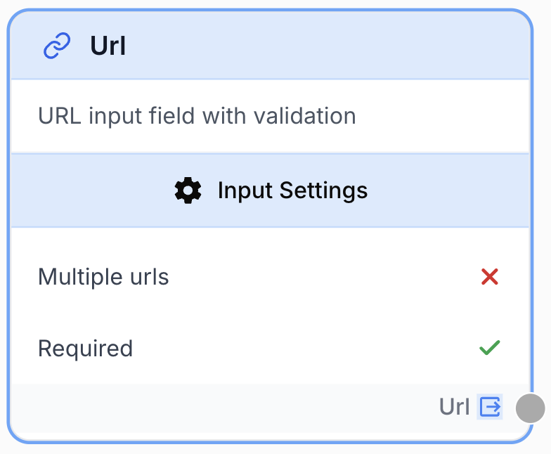 Node Url sur le canevas avec lien unique ou collecte plusieurs URLs utilisateur