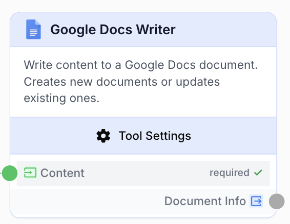 google docs writer node on the workflow canvas