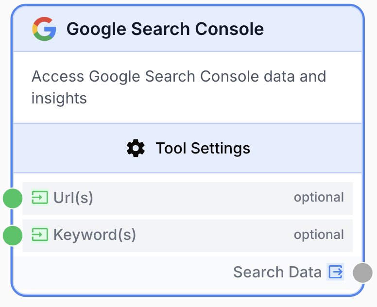 Node Search Console lit performances SEO site propriété officielle française