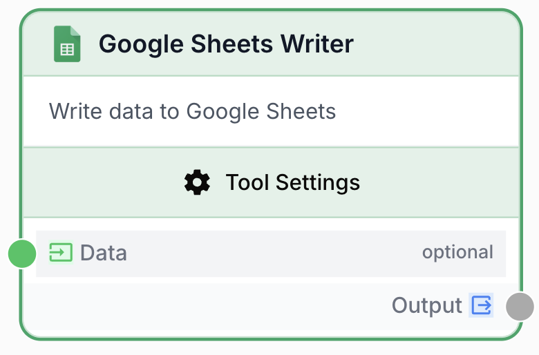 Node Google Sheets Writer sur le canevas écrit données vers tableur Workspace