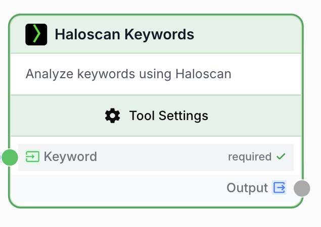haloscan keywords node on the workflow canvas