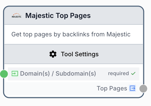 majestic top pages node on the workflow canvas