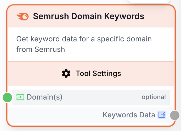 Node Semrush mots-clés domaine carte inventaire SEO organique française intégration