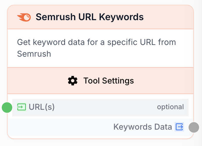 Node Semrush URL keywords relie termes classement landing page française SEO workflow